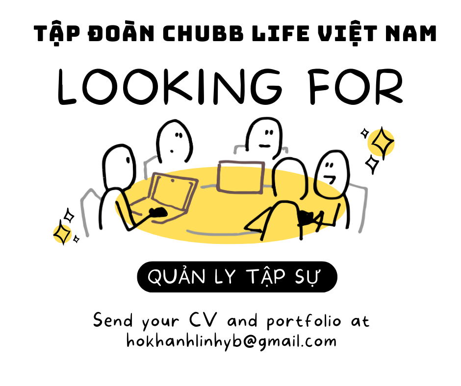 lĩnh vực hoạt động